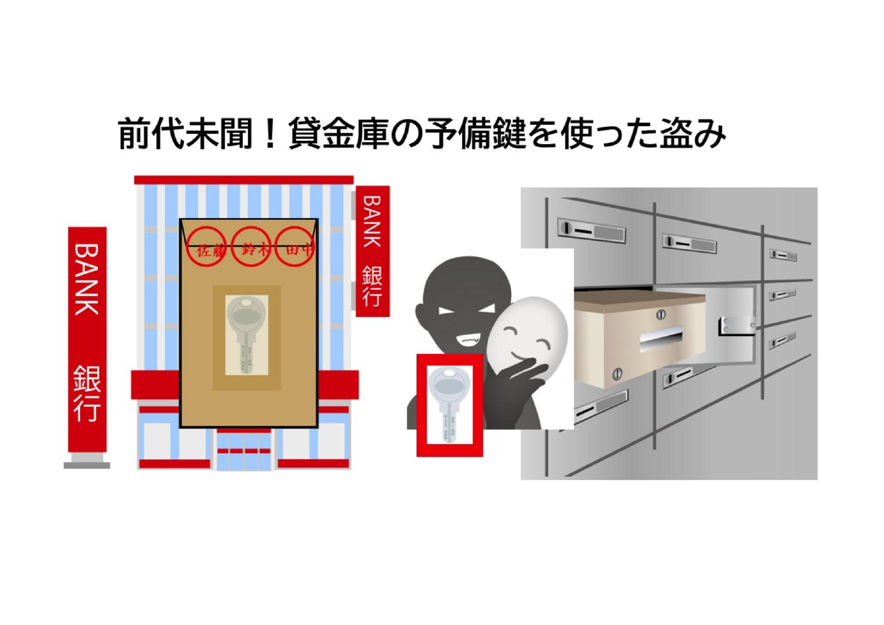 銀行借入の指南書 借入金利 | カードローン | auじぶん銀行